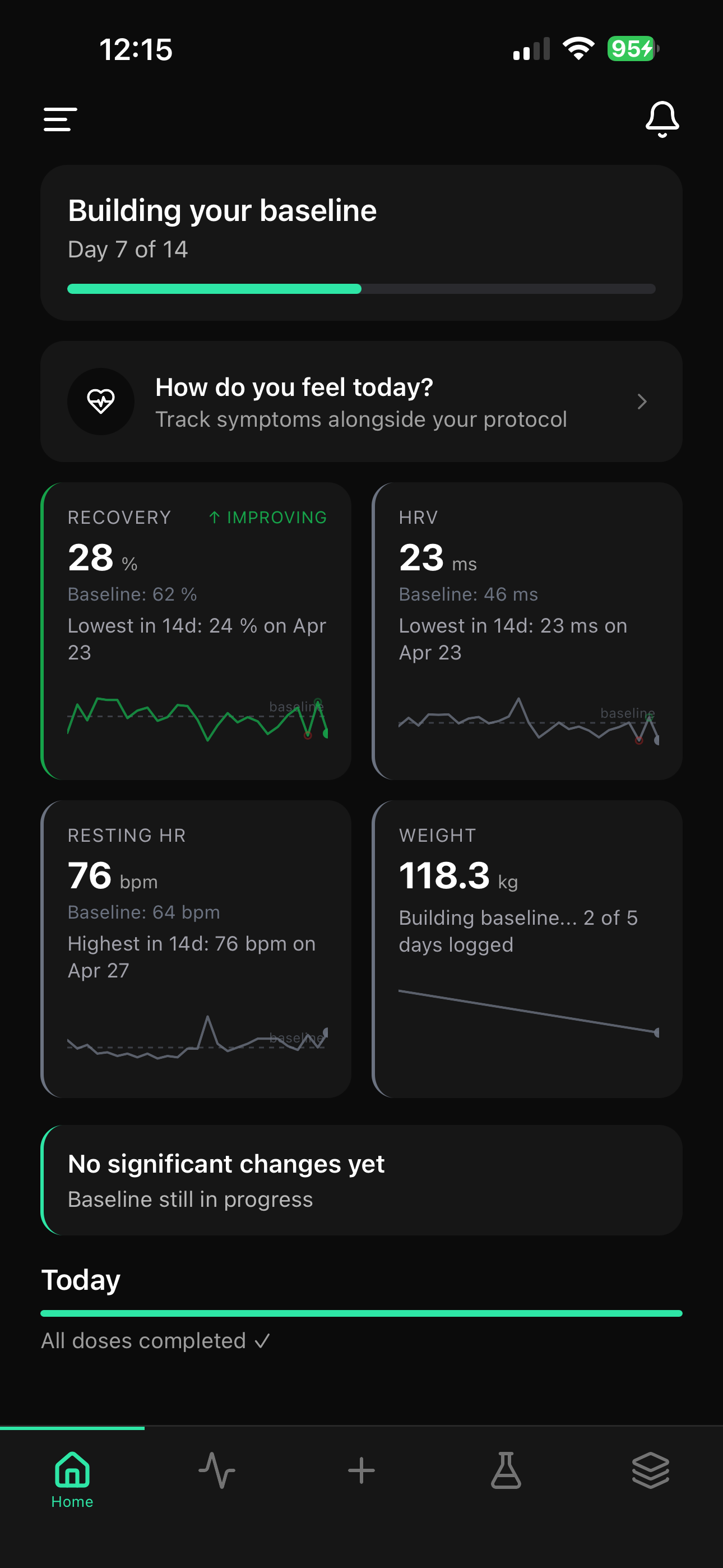 SCREENSHOT_01 — Dashboard with baseline-aware metrics